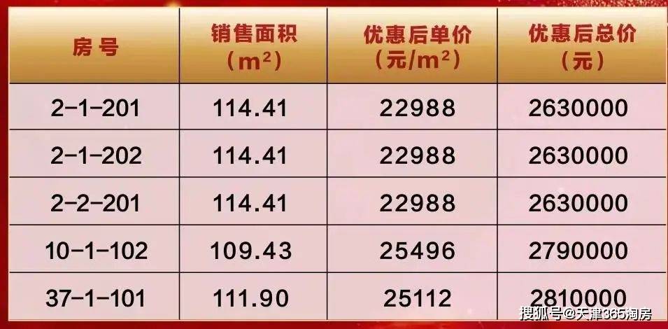 西安星河湾最新房价,西安星河湾最新房价，时代的印记与城市的脉动