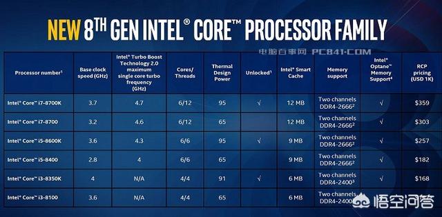 E3最新型号，科技与创新的巅峰结晶