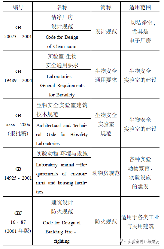 公众号微商城 第355页