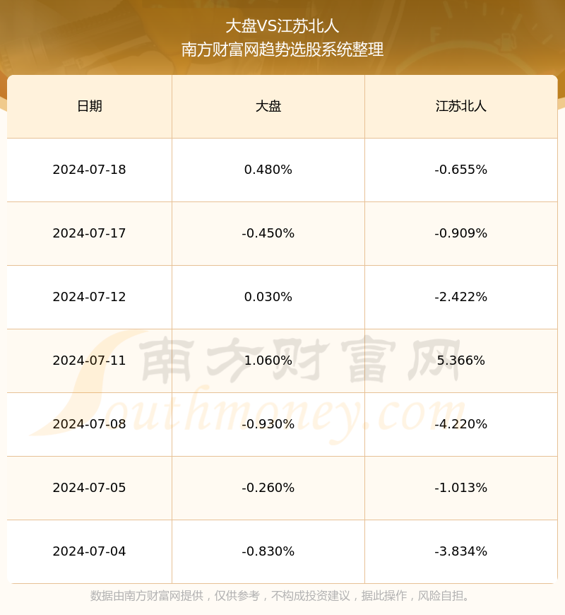 江苏久辉最新动态，重磅更新揭秘！