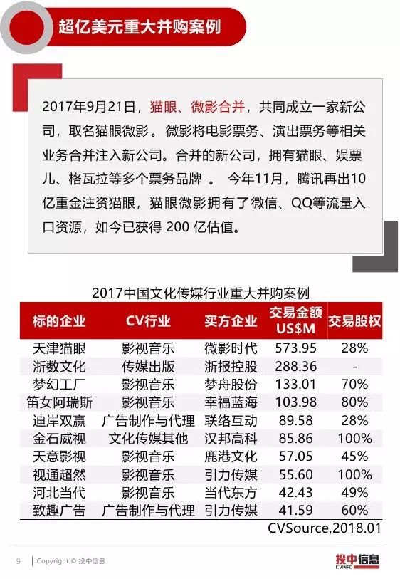 7777788888精准管家婆,统计材料解释设想_文化传承版71.656