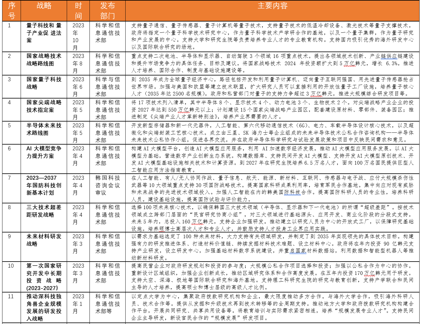 2024澳门开奖历史记录结果查询,科学分析严谨解释_装饰版10.822
