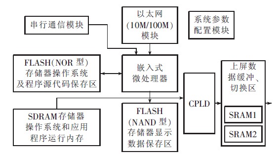 2024新澳门天天开奖免费资料大全最新,数据驱动方案_方便版54.533