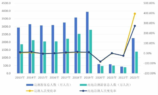 公众号微商城 第379页