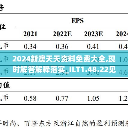 2024天天彩全年免费资料,即时解答解析分析_计算能力版57.924