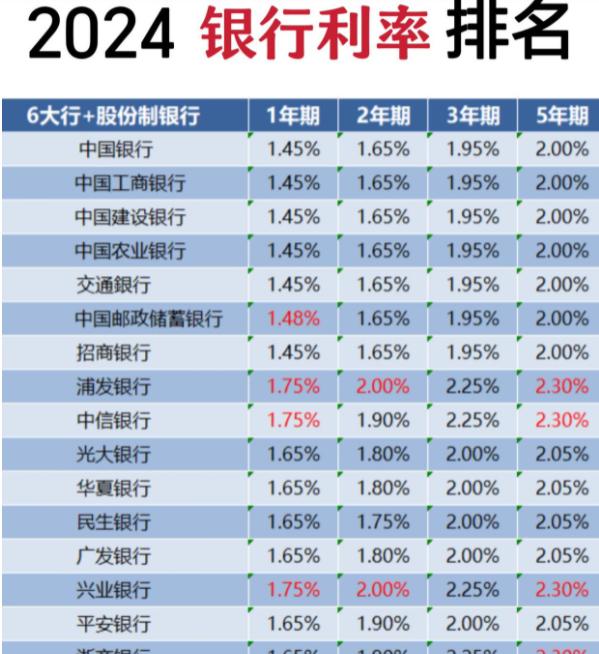 2024年双色球开奖,持续改进策略_悬浮版64.945