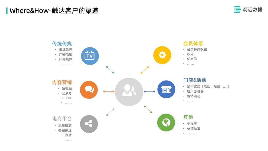 澳门雷锋网官方网站,深究数据应用策略_学习版82.195