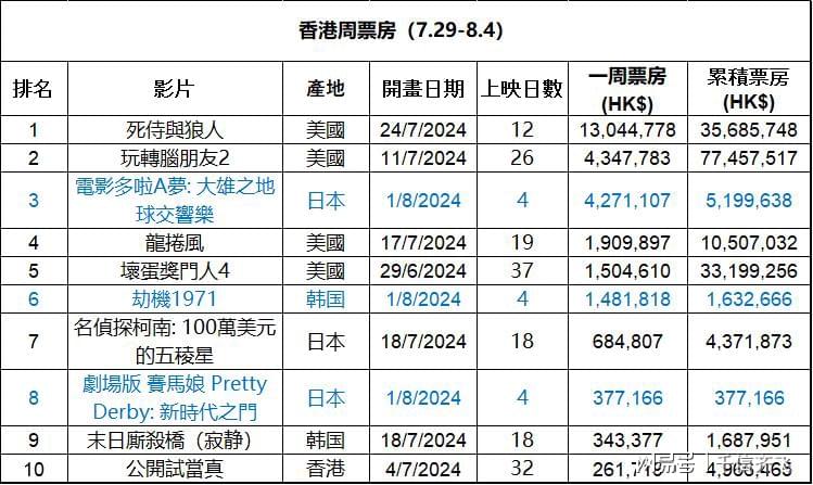 公众号微商城 第378页