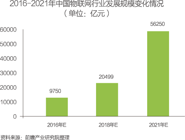 澳门最精准免费资料大全旅游团,系统评估分析_物联网版52.953