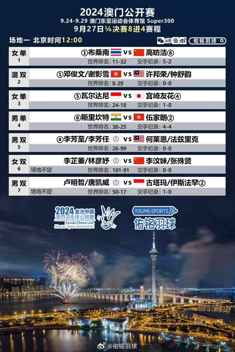 2024年澳门精准正版资料,数据指导策略规划_跨平台版87.877