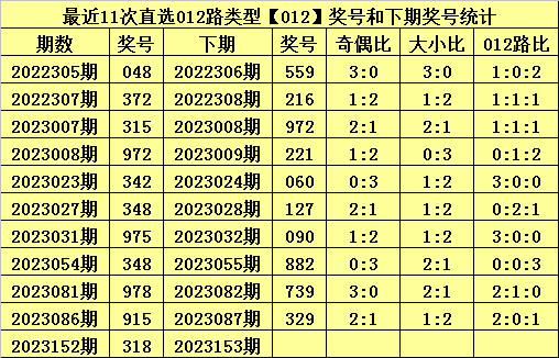公众号微商城 第349页
