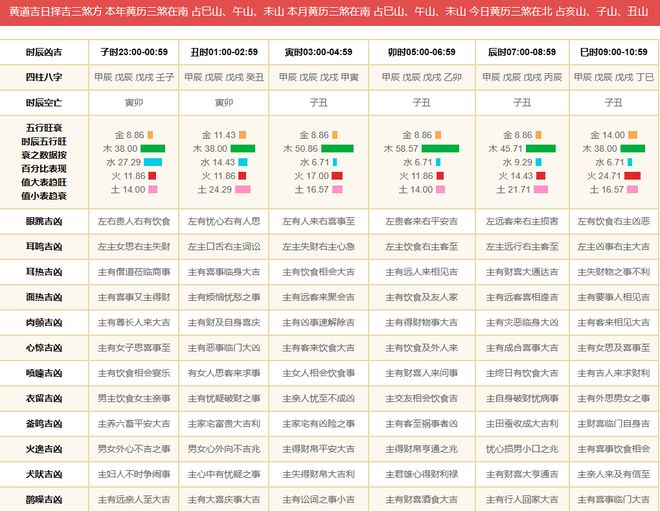 2024新奥天天免费资料53期,决策信息解释_远程版25.726