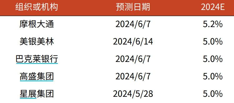 新奥2024年免费资料大全,仿真方案实施_未来版32.725