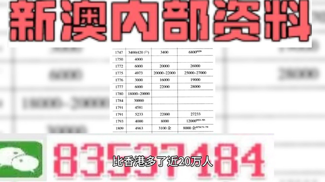 新澳门资料全年免费精准,策略优化计划_智能版72.509