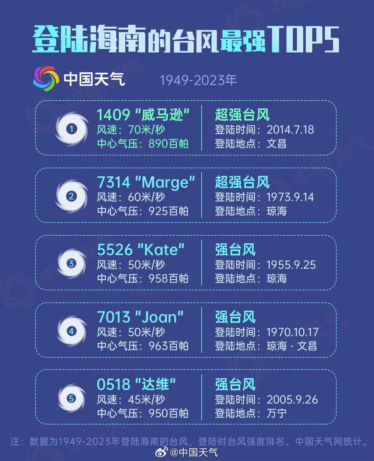 新澳门中特期期精准,数据引导设计方法_编辑版1.744