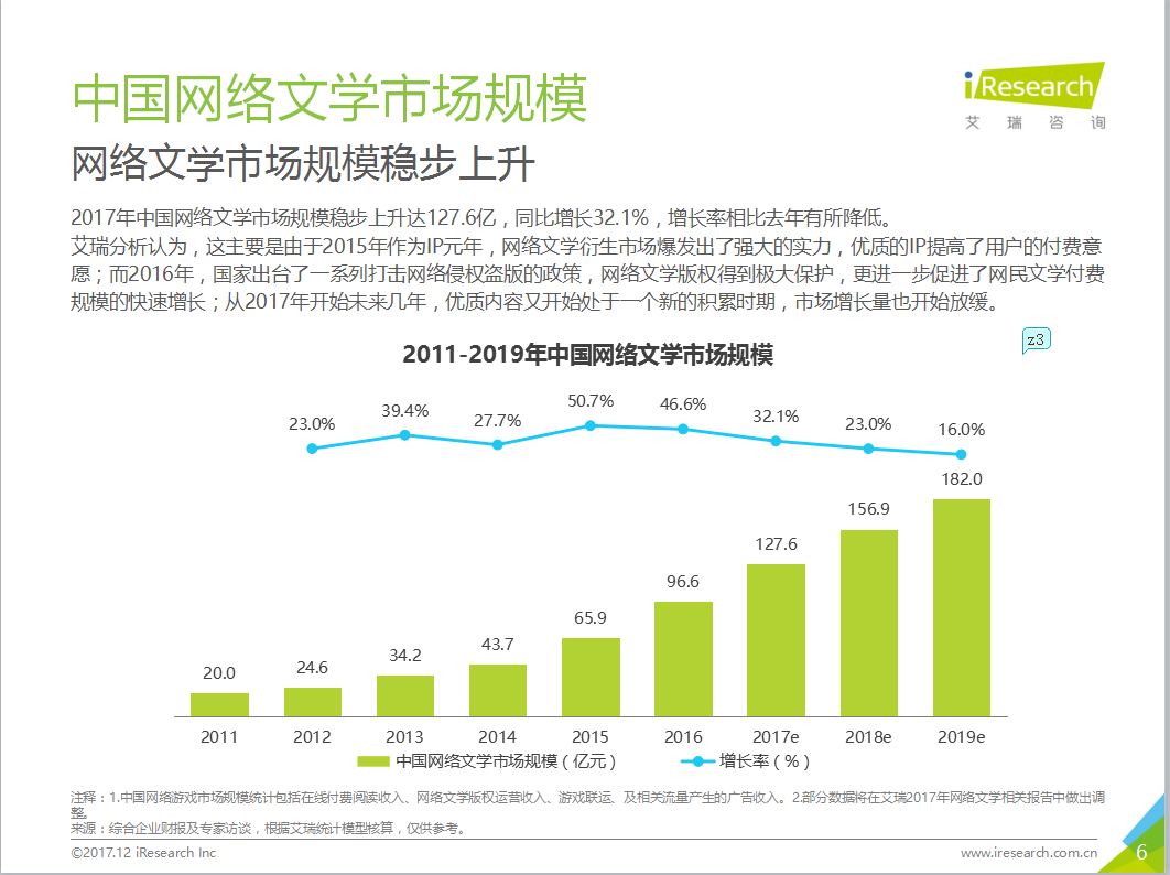 新奥天天免费资料大全正版优势,高效计划实施_远程版55.548