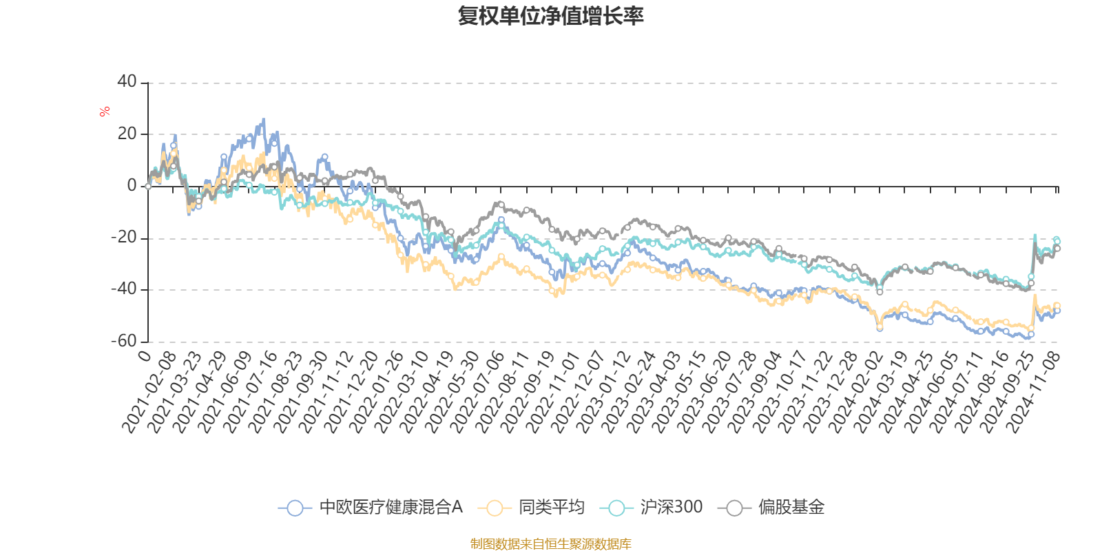 2024新澳门今晚开奖号码,实证数据分析_水晶版56.184