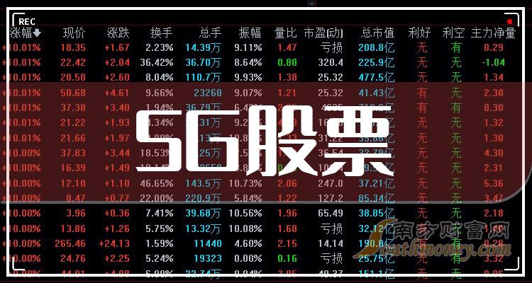 2024澳门精准正版图库,现代化解析定义_携带版84.425