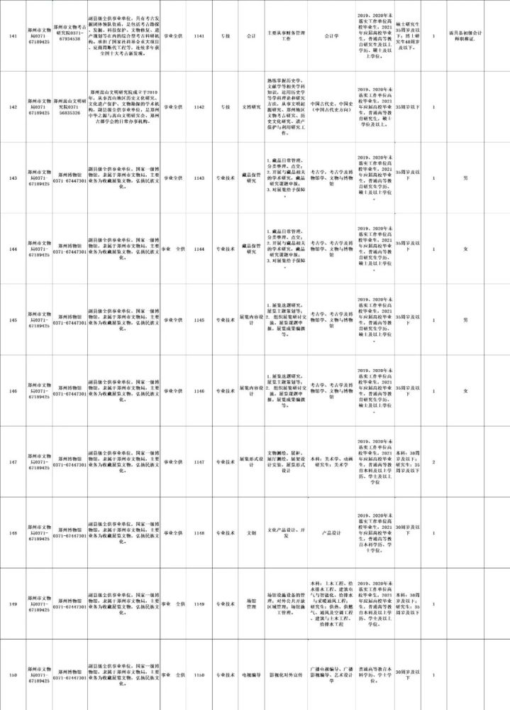 深圳床垫围边招聘热潮，新篇章，传递友情与家的温暖