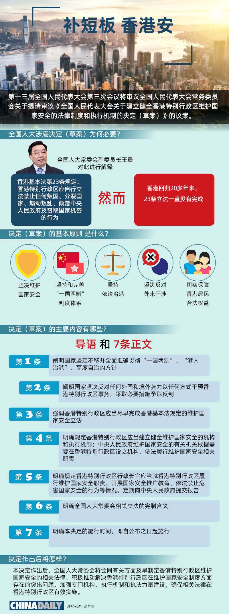 香港大众网免费资料,数据指导策略规划_任务版27.208