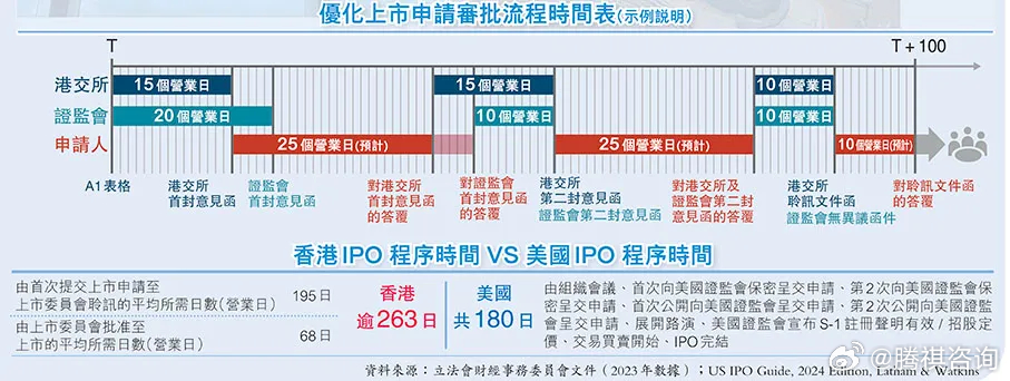 2024香港全年免费资料,策略规划_社区版7.718