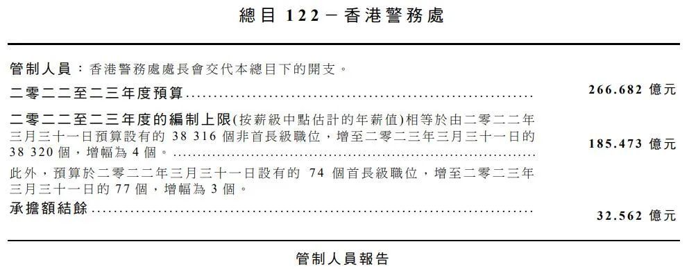 2024香港全年免费资料,策略规划_社区版7.718