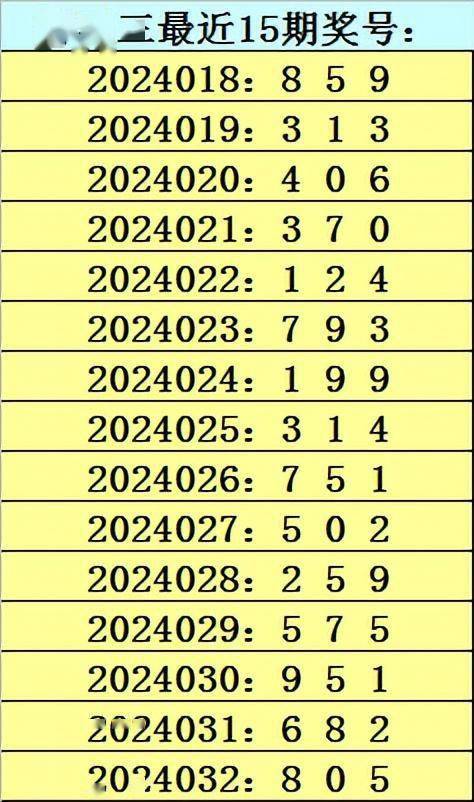 7777788888一肖一吗,定性解析明确评估_艺术版75.209