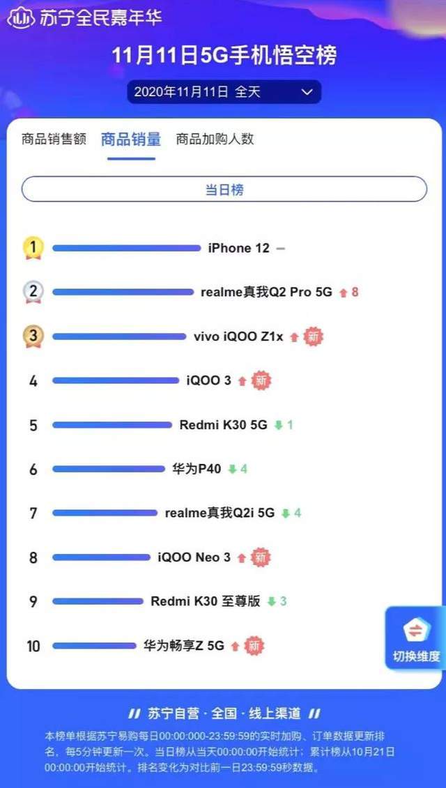 新澳门今晚开奖结果+开奖,实际确凿数据解析统计_穿戴版64.844