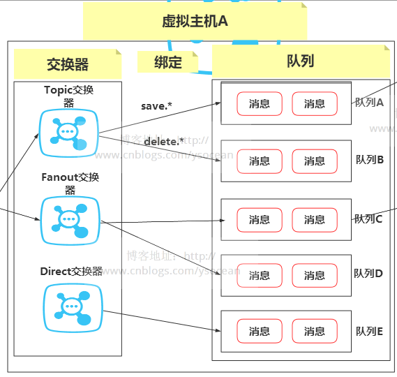 一码一肖100%的资料,全面信息解释定义_经典版95.170