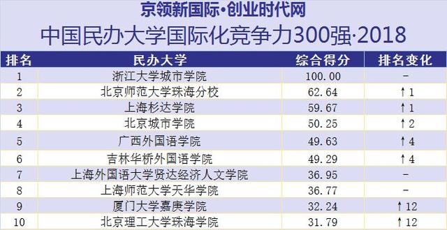 2024年全年资料免费大全优势,精准分析实践_闪电版98.875
