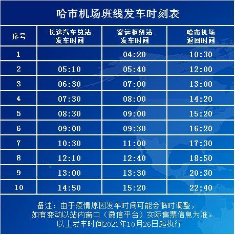 大庆快6最新时间表及获取指南