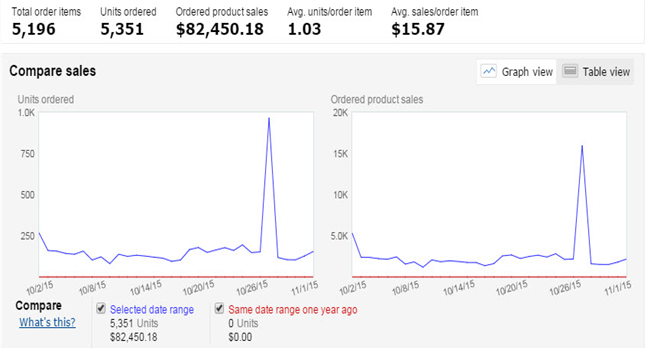 2004新澳正版免费大全,精细评估方案_供给版73.949