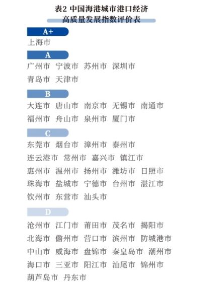 2004新澳精准资料免费,高度协调实施_品味版9.870