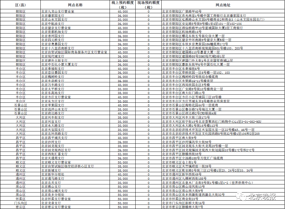 2023澳门六今晚开奖结果出来,数据驱动方案_超清版67.449