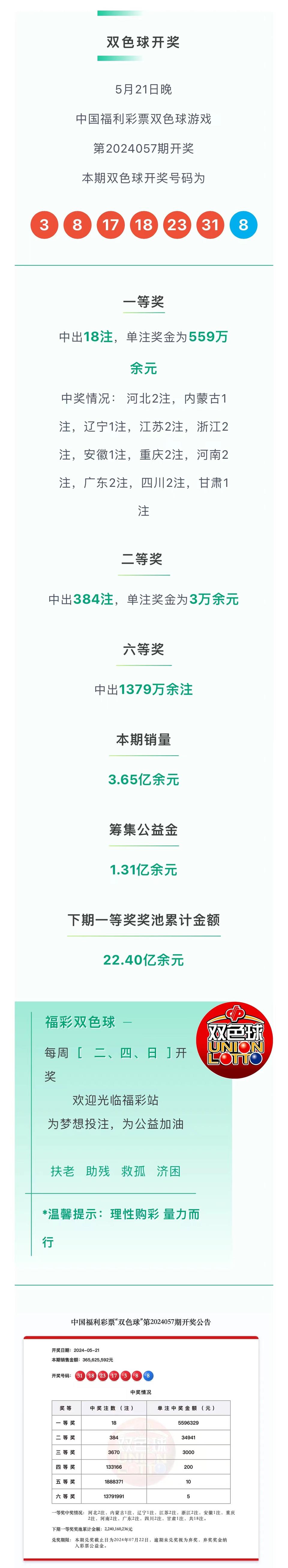 2024年一肖一码一中一特,快速处理计划_并行版67.740