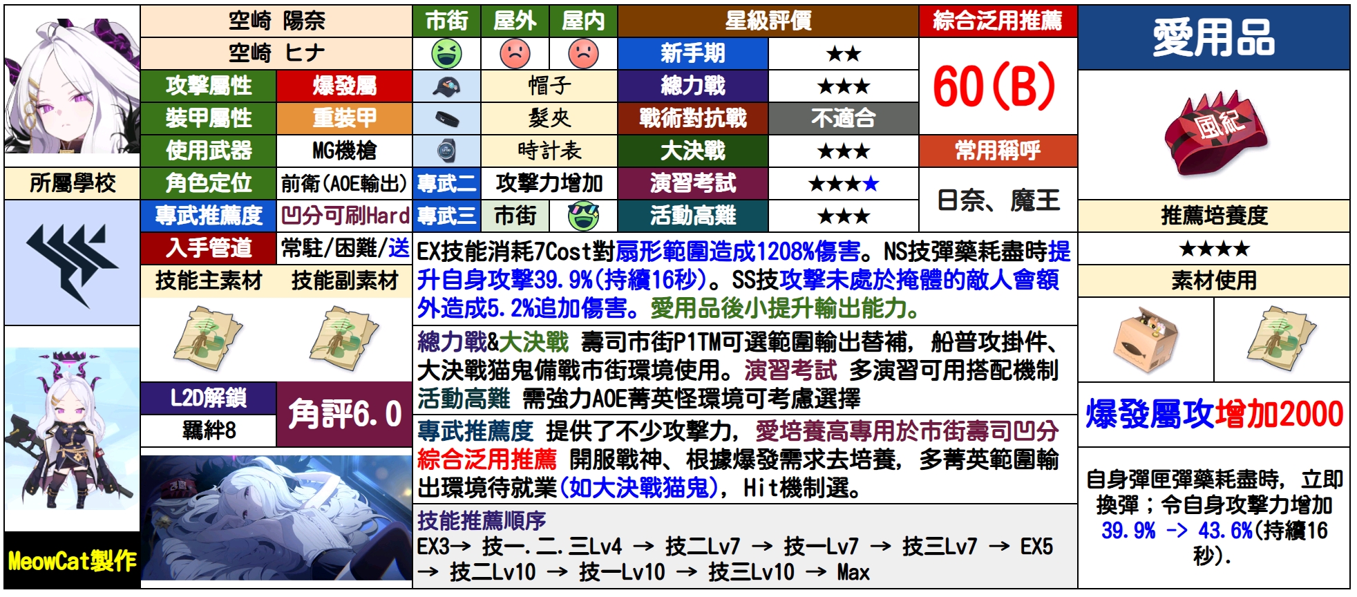 2024年新奥全年资料,实证分析详细枕_外观版9.682