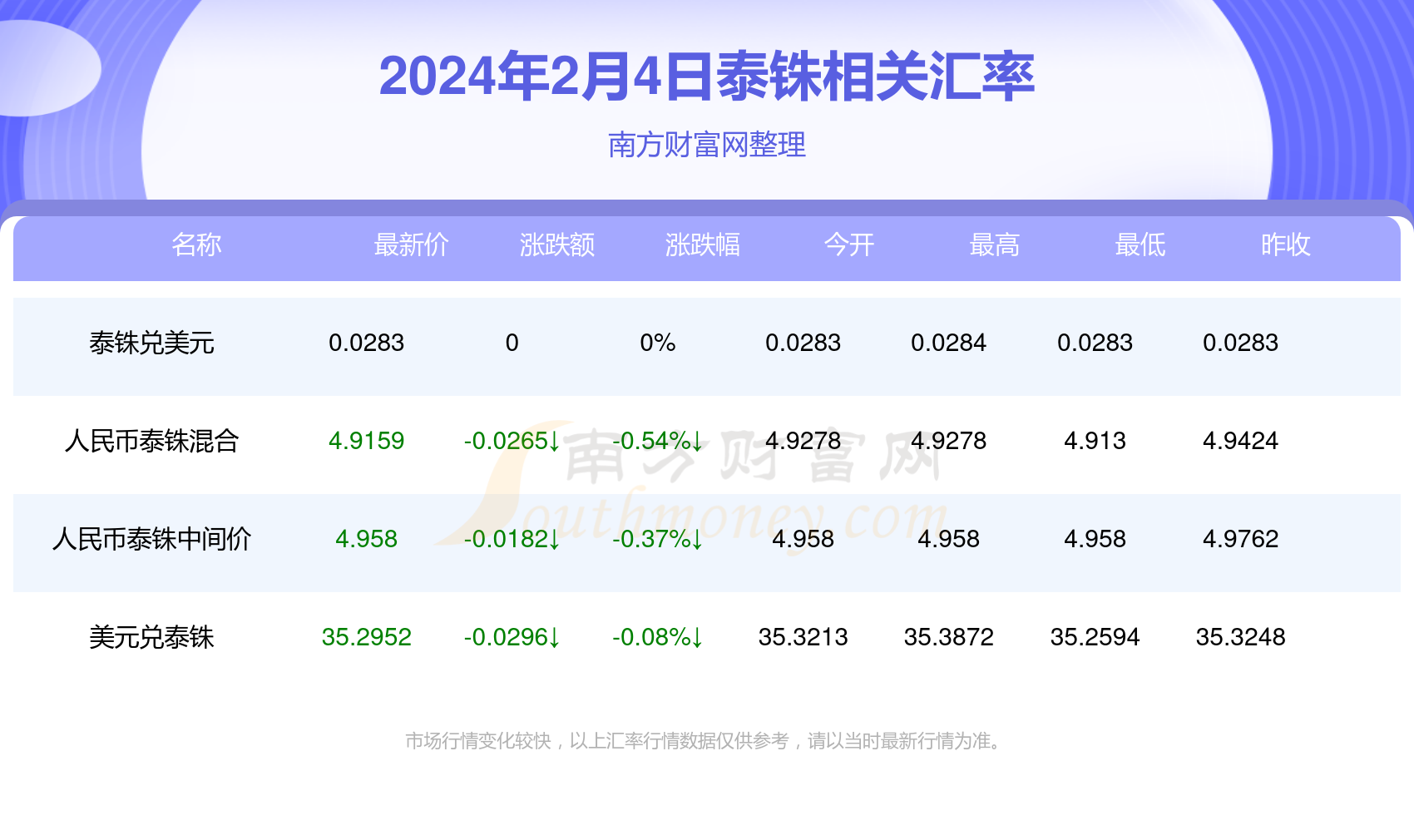 2024年新澳门今晚开奖结果,快速问题处理_开放版49.639