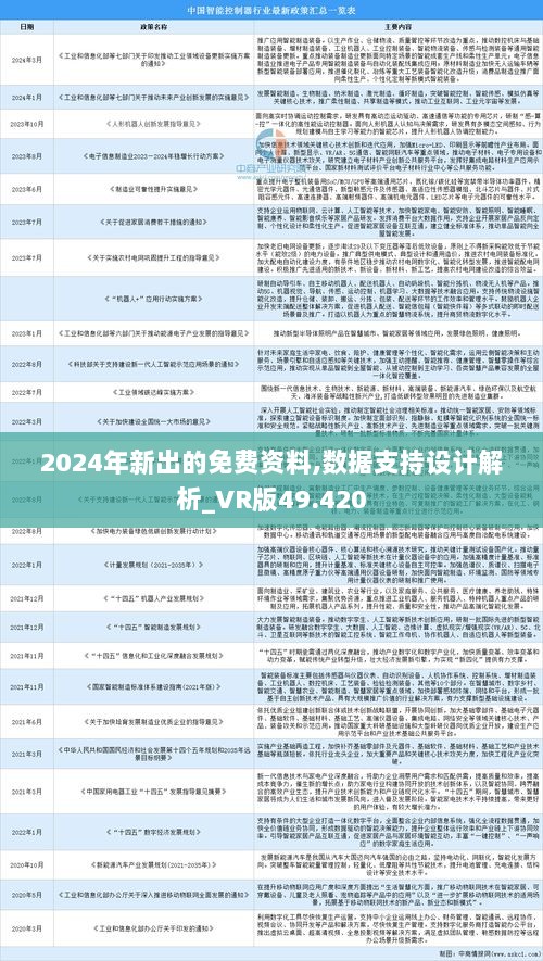 2024年正版资料免费大全视频,精细评估方案_复兴版9.656