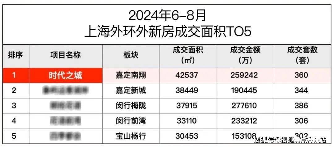 公众号微商城 第329页