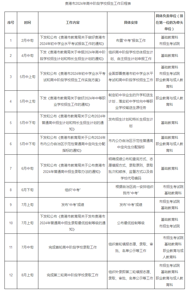 2024新澳正版免费资料,快速解答方案实践_光辉版9.505