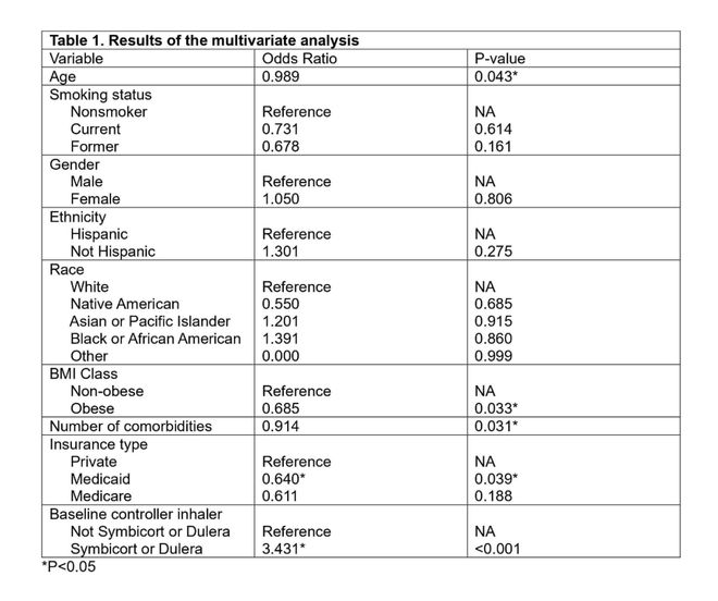 2024新澳正版免费资料,快速解答方案实践_光辉版9.505