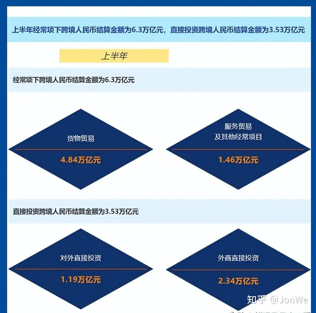 洋钱罐引领科技金融新潮流,2023最新动态揭秘!