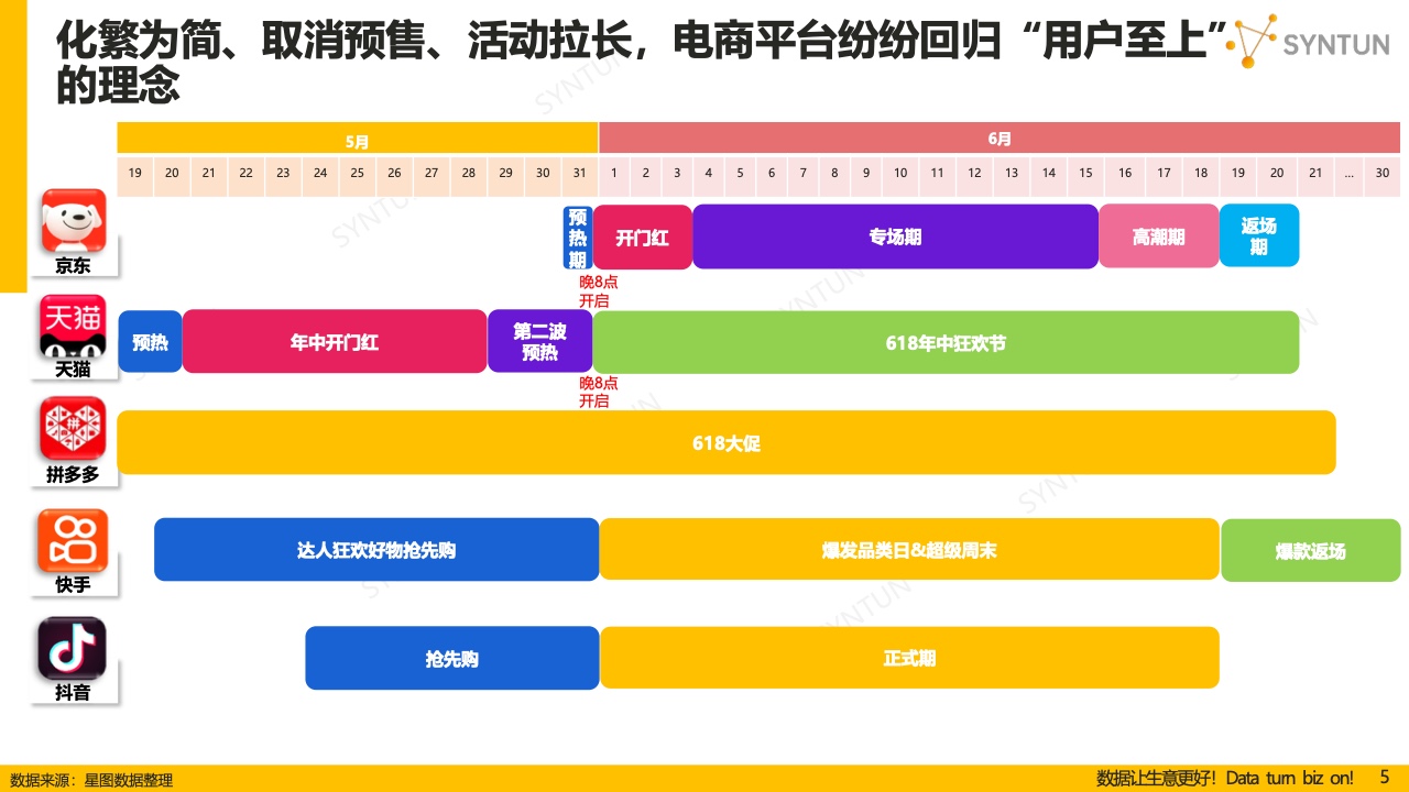 公众号微商城 第324页