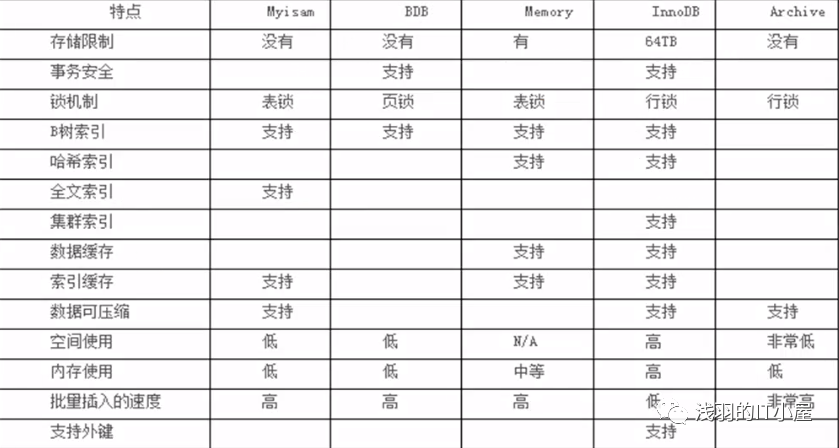 未分类 第17页