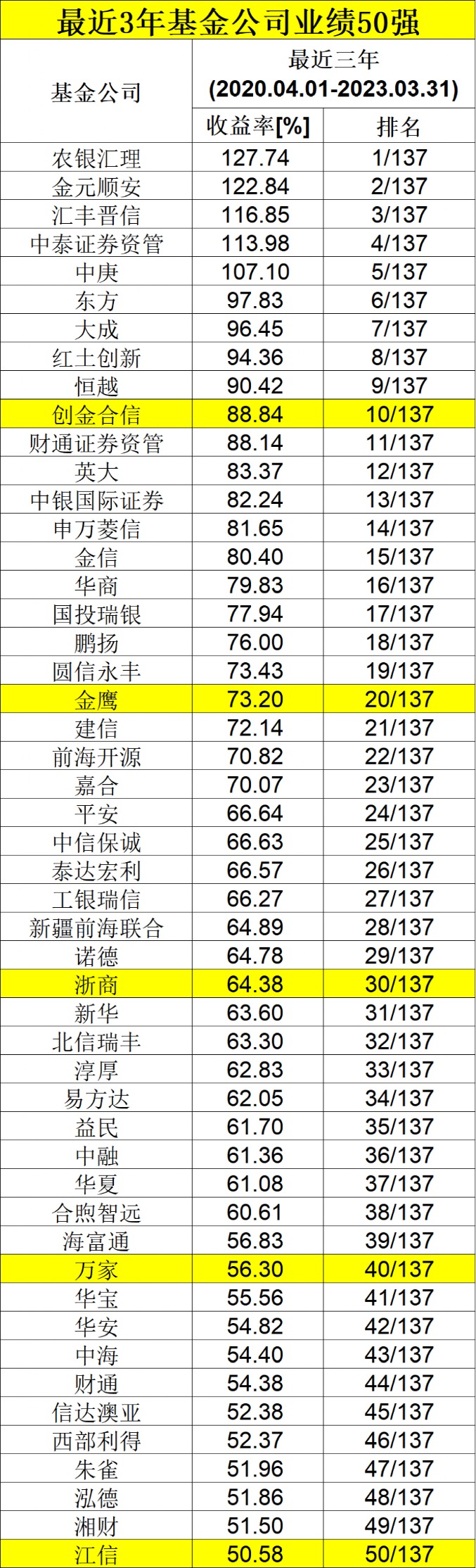 4949澳门彩开奖结果,平衡执行计划实施_养生版9.985