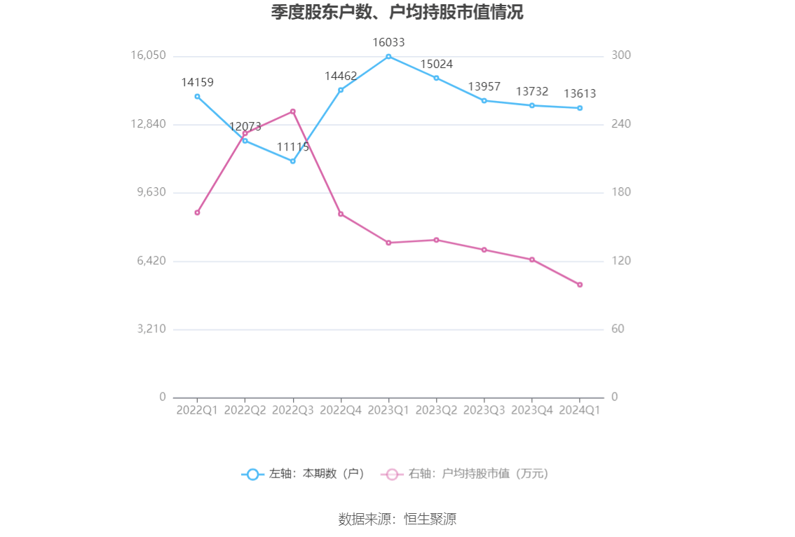 新奥2024年免费资料大全,高速应对逻辑_数字版49.371
