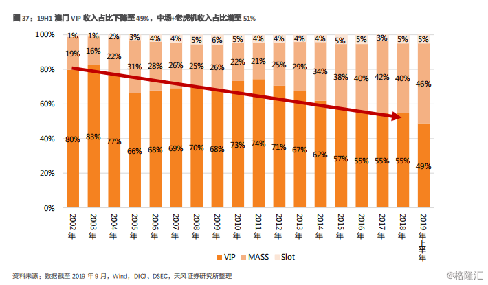 新澳2024今晚开奖资料,高速应对逻辑_奢华版56.363