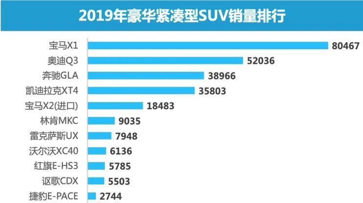 电子商务 第347页