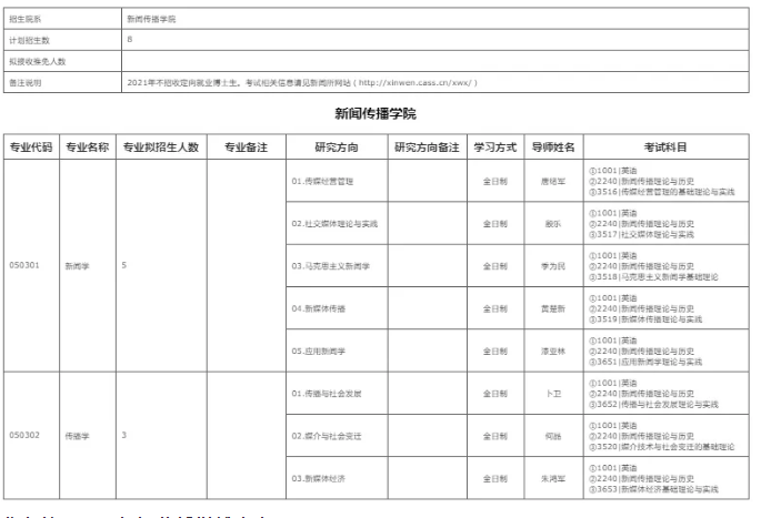 电子商务 第346页