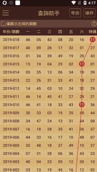 新澳门2024历史开奖记录查询表,统计信息解析说明_学院版9.747